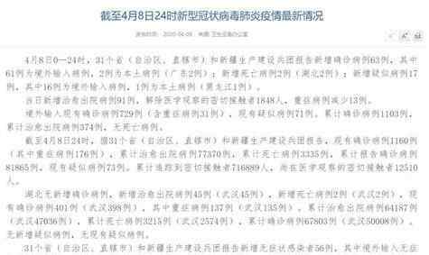 31省區(qū)市新增確診病例63例 到底是哪里的輸入病例？