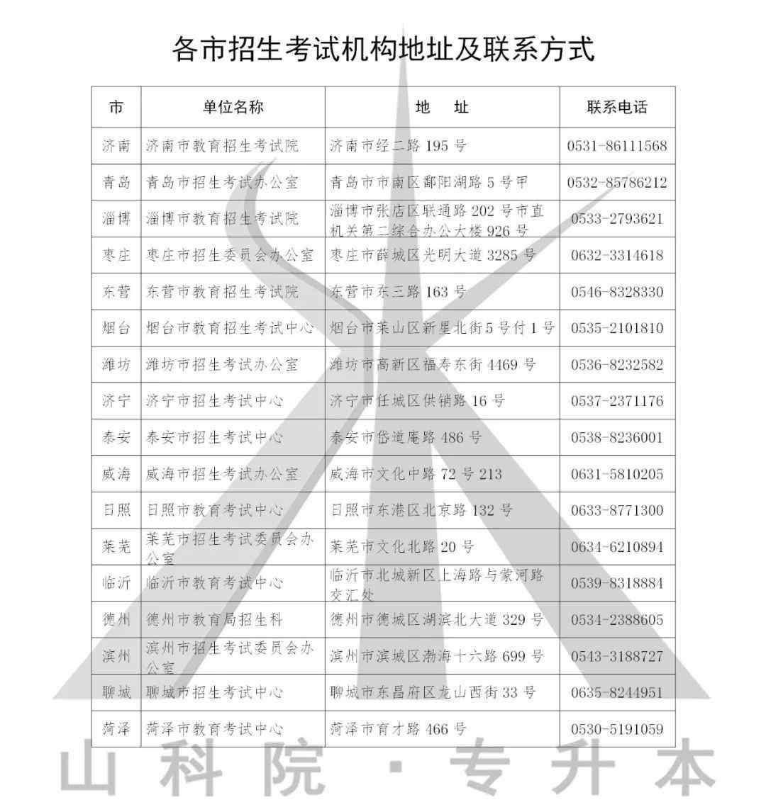 成績(jī)復(fù)查的理由寫什么 對(duì)成績(jī)有疑惑，怎么復(fù)核？