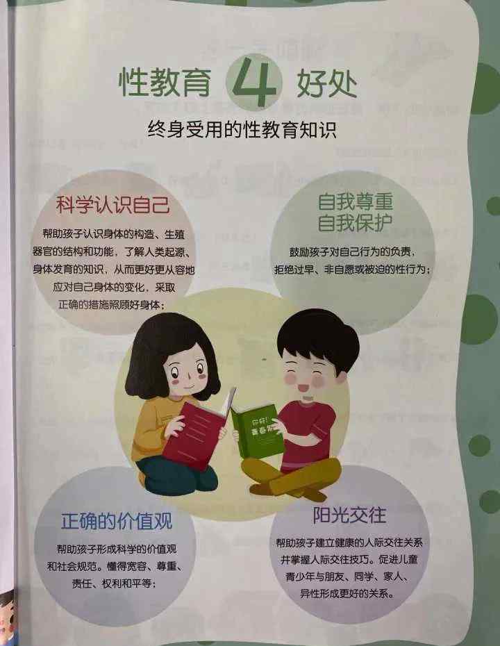 “避孕套怎么用？”四年級兒子問題嚇壞媽媽 翻開他書本 畫風很直接！