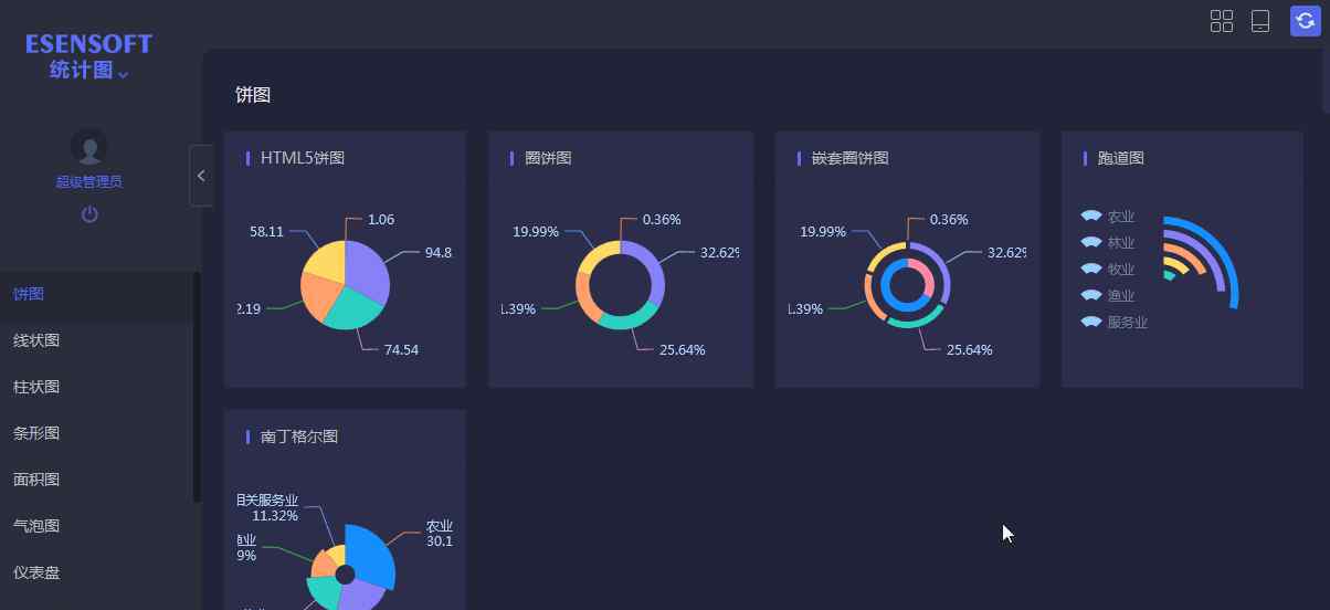 可視化工具 幾款好用的數(shù)據(jù)可視化工具