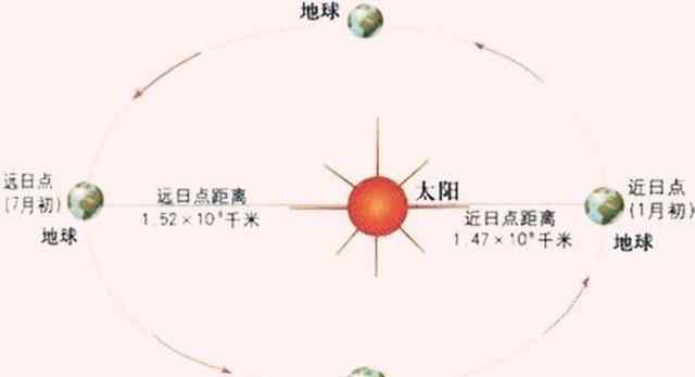 在孟加拉國15歲以上作弊會(huì)進(jìn)監(jiān)獄