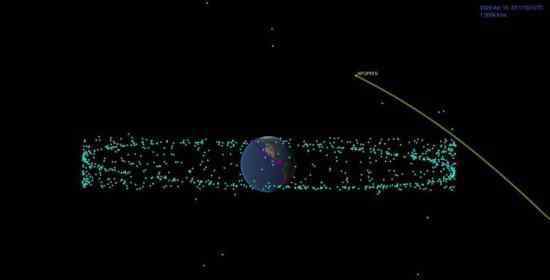 NASA:兩小行星正高速沖向地球 162082、2019 TR2