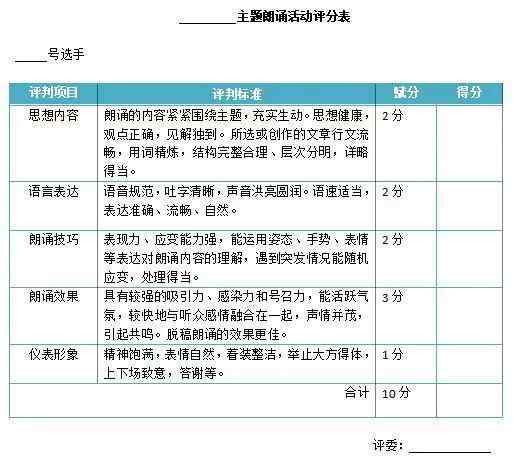 朗誦比賽評分標準 一文搞定朗誦活動的評比工作