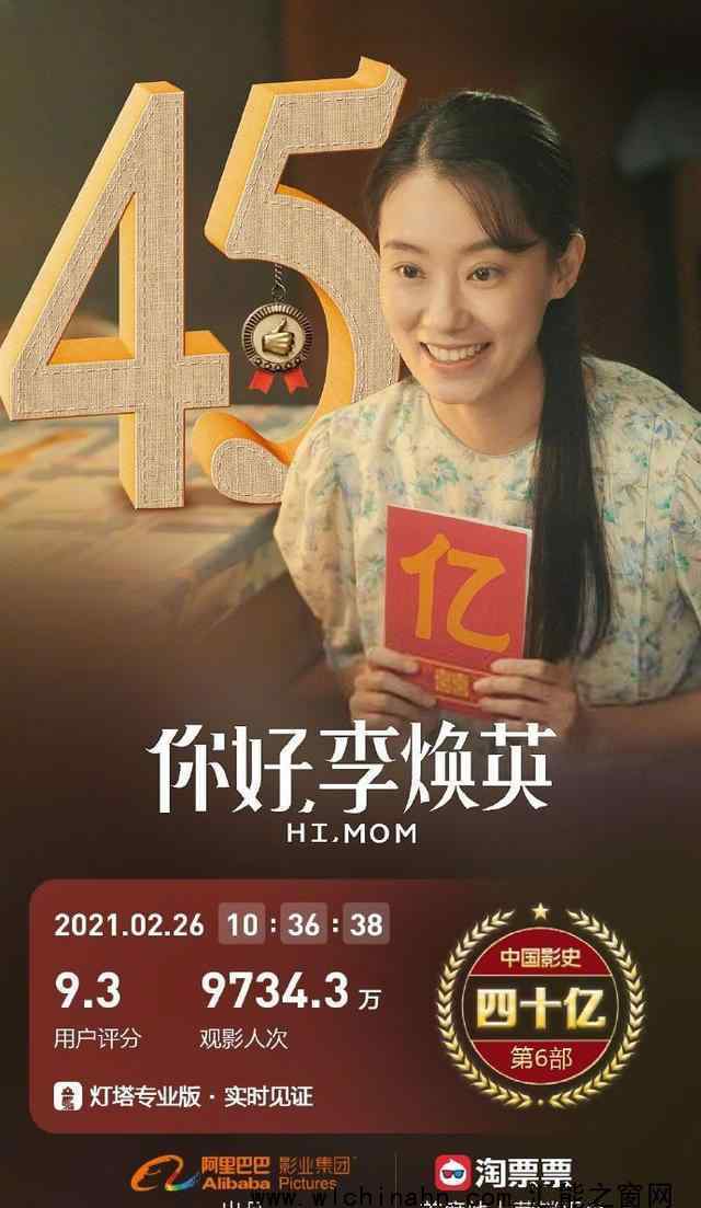 你好李煥英票房破45億 目前排行榜是多少