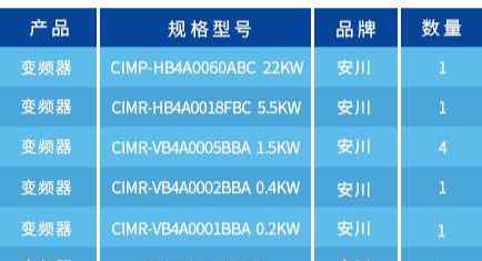 變頻器維修視頻 變頻器維修視頻全集-自學(xué)必備（收藏）