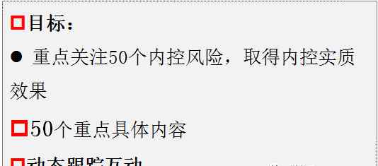 風險地圖 萬科風險地圖與內(nèi)控風險關注重點