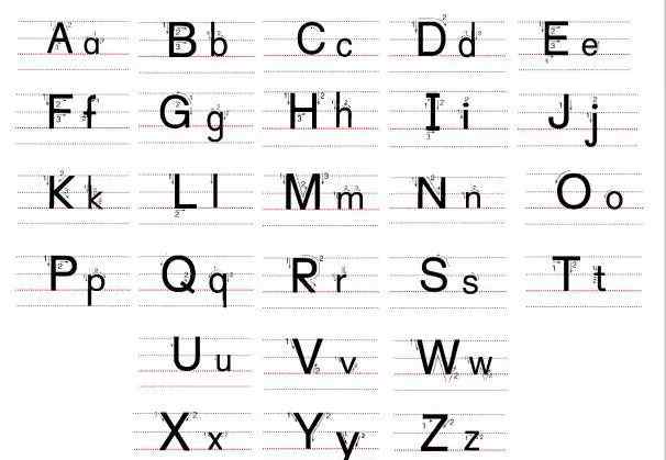 大寫(xiě)二十 二十六個(gè)大小寫(xiě)字母規(guī)范的書(shū)寫(xiě)方法