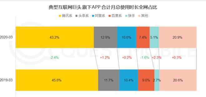 天佑上天天向上 黃崢、宿華、張一鳴：相逢在中場(chǎng)