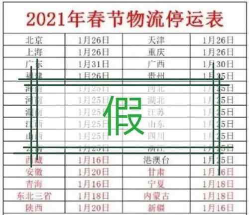 2021春節(jié)快遞停發(fā)時(shí)間 2021年快遞什么時(shí)候停運(yùn) 2021年春節(jié)快遞提前停運(yùn)