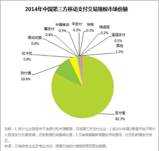 淘寶主播 挖淘寶主播，他們?yōu)槭裁锤遥?></a></div> <div   id=