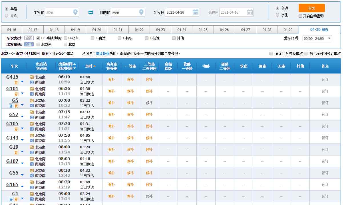 五一火車票明起開搶 過程真相詳細(xì)揭秘！