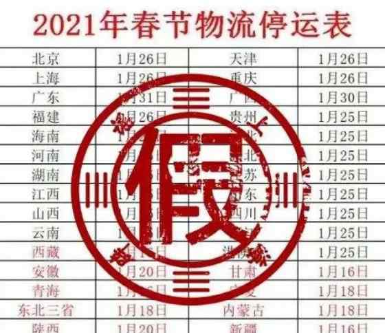 2021春節(jié)快遞停發(fā)時(shí)間 2021年快遞什么時(shí)候停運(yùn) 2021年春節(jié)快遞提前停運(yùn)