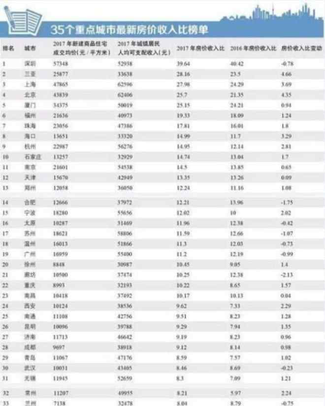 長沙團購 社區(qū)團購有沒有未來？為啥首先在長沙火起來了