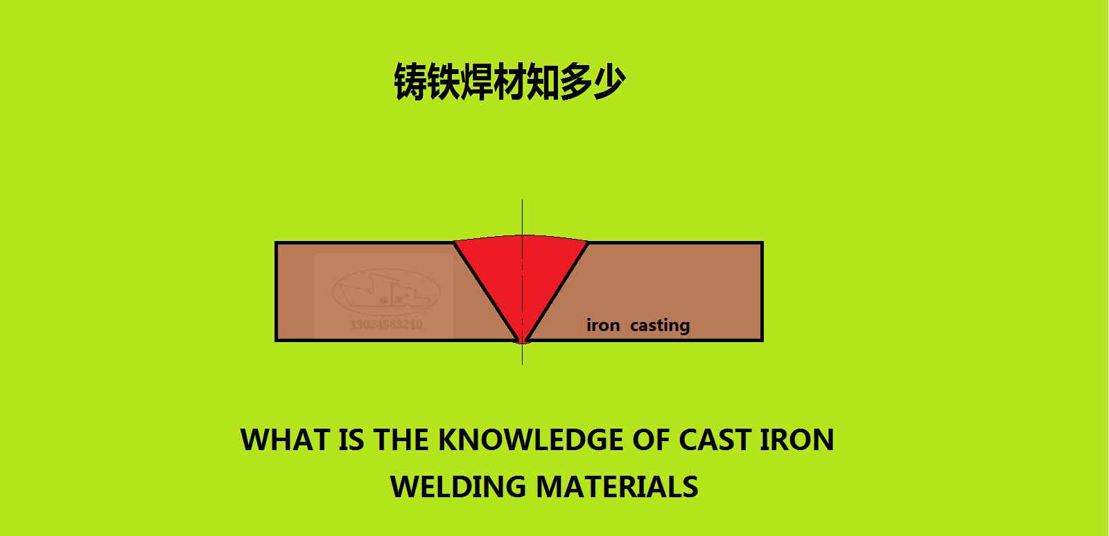 鑄鐵焊條 鑄鐵焊材知多少