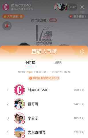 美容大賞 2020時尚COSMO美容大獎“破圈直播間”完美收官！