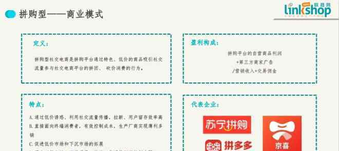 社交電商 中國社交電商擁有五大主流模式 | 聯(lián)商報告