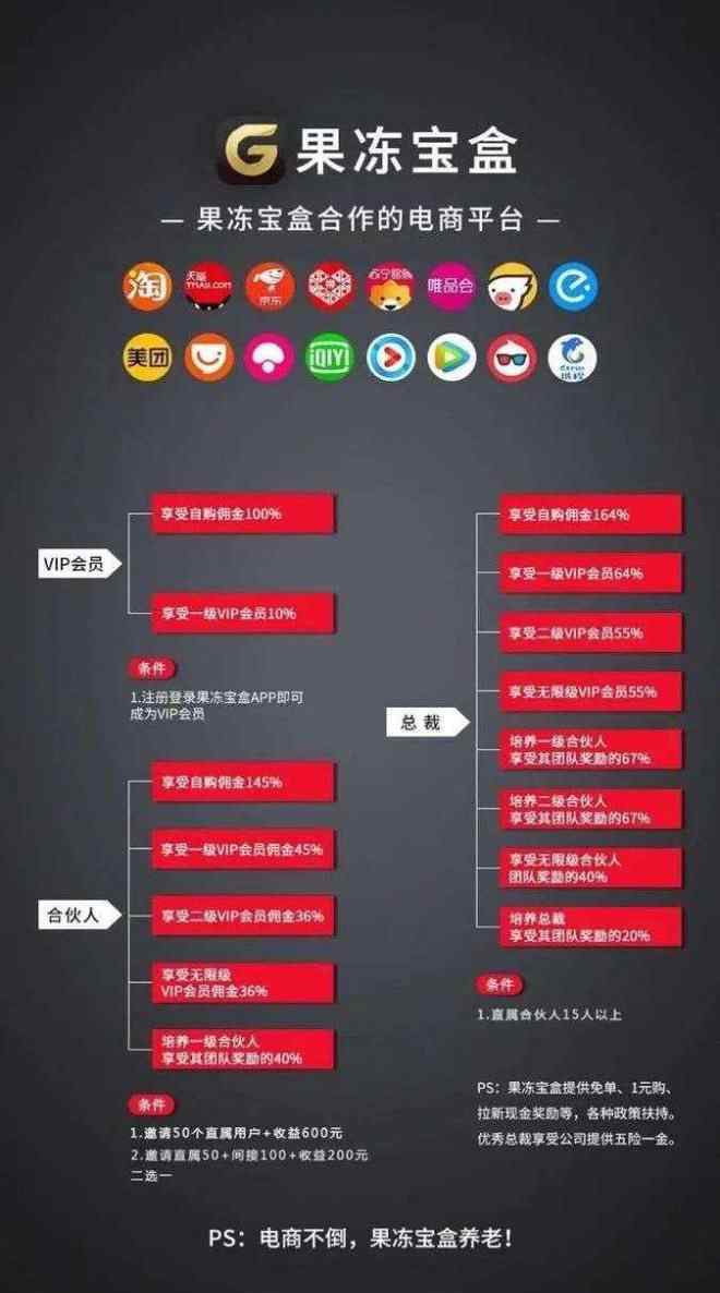 新的盟友 揭秘淘寶、京東、拼多多的新“盟友”