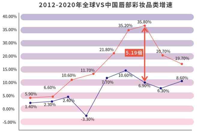 onezone 新零售家居品牌ONEZONE將全面升級(jí)線上線下業(yè)務(wù)