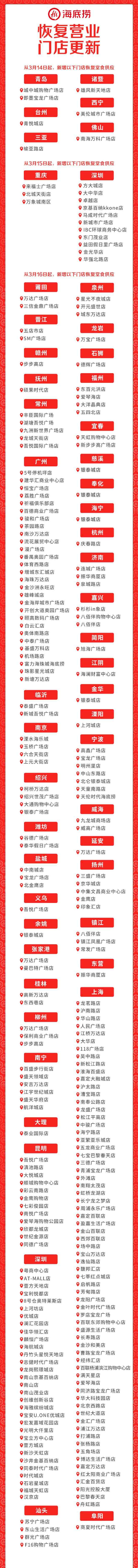 海底撈全國有多少家店 海底撈新增滬深廣等地部分復業(yè)門店 全國已達332家