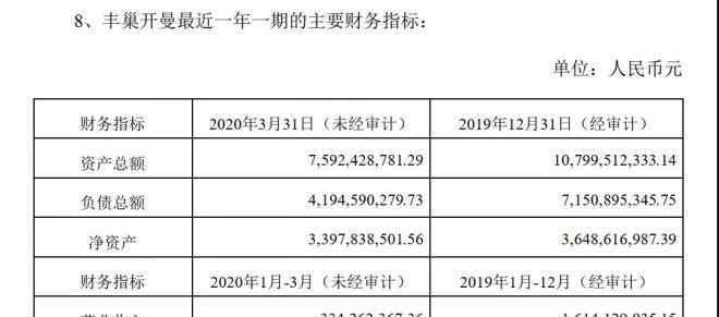 豐巢快遞柜加盟 豐巢向5毛錢折腰，快遞柜是個(gè)什么生意？