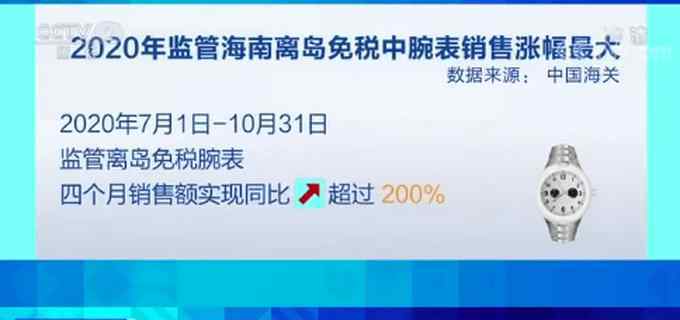 中國成全球奢侈品市場唯一正增長國家，內(nèi)地首次成為瑞士鐘表全球最大市場