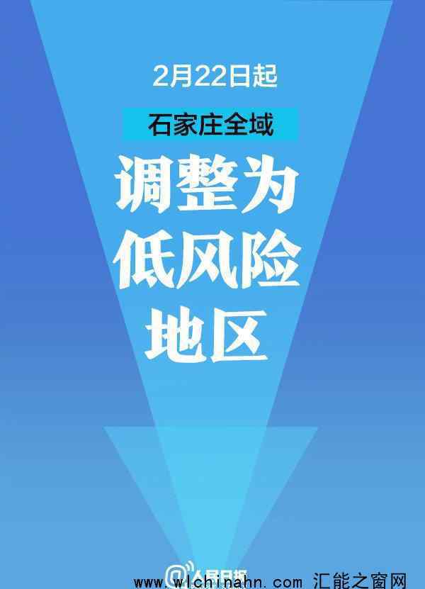 22日起石家莊全域調(diào)為低風(fēng)險(xiǎn)地區(qū) 為什么要這樣調(diào)整