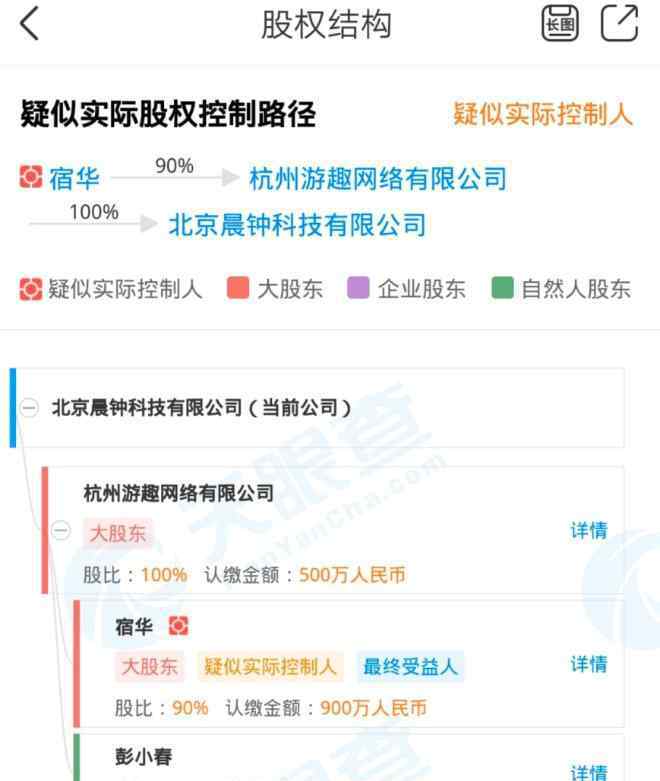 一甜 快手推出“一甜面聊”，布局視頻社交