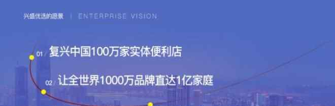 海星模式 社區(qū)團(tuán)購(gòu)的王者是打造超級(jí)節(jié)點(diǎn)