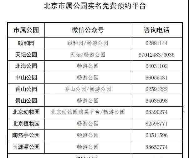 北京這些公園，春節(jié)免費開放游覽指南來了