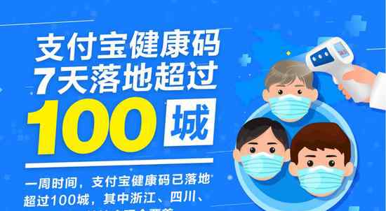 渝康碼 支付寶健康碼落地超100城 重慶版“渝康碼”上線