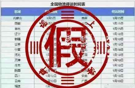 2021春節(jié)快遞停發(fā)時(shí)間 2021年快遞什么時(shí)候停運(yùn) 2021年春節(jié)快遞提前停運(yùn)