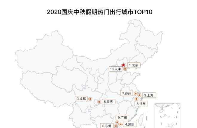 4096 滴滴十一出行大數據：4096只寵物隨主人一起順風出行