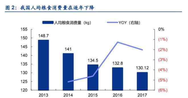 良品鋪子什么時候上市 良品鋪子即將上市，證券公司做了這些盈利預(yù)測和估值