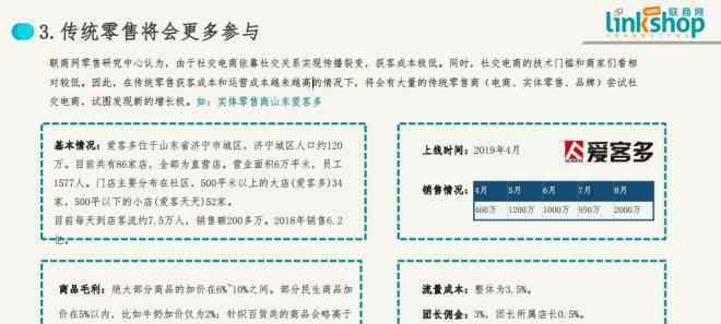 電商的發(fā)展趨勢與未來 中國社交電商的困境和未來趨勢 | 聯(lián)商報告