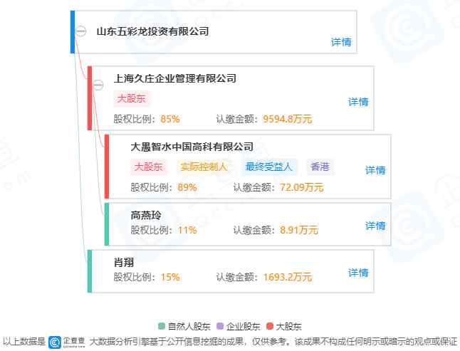 山東棲霞金礦爆炸22人被困 被困的22人現(xiàn)在怎么樣了