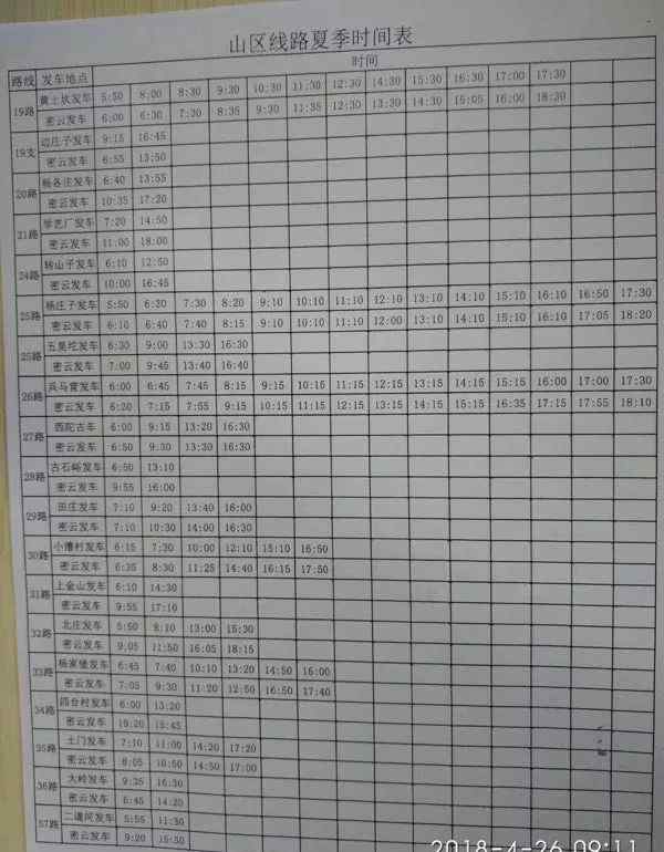 密云公交線路 速度收藏！密云最新部分公交線路+時刻表出爐，別再坐錯車了！