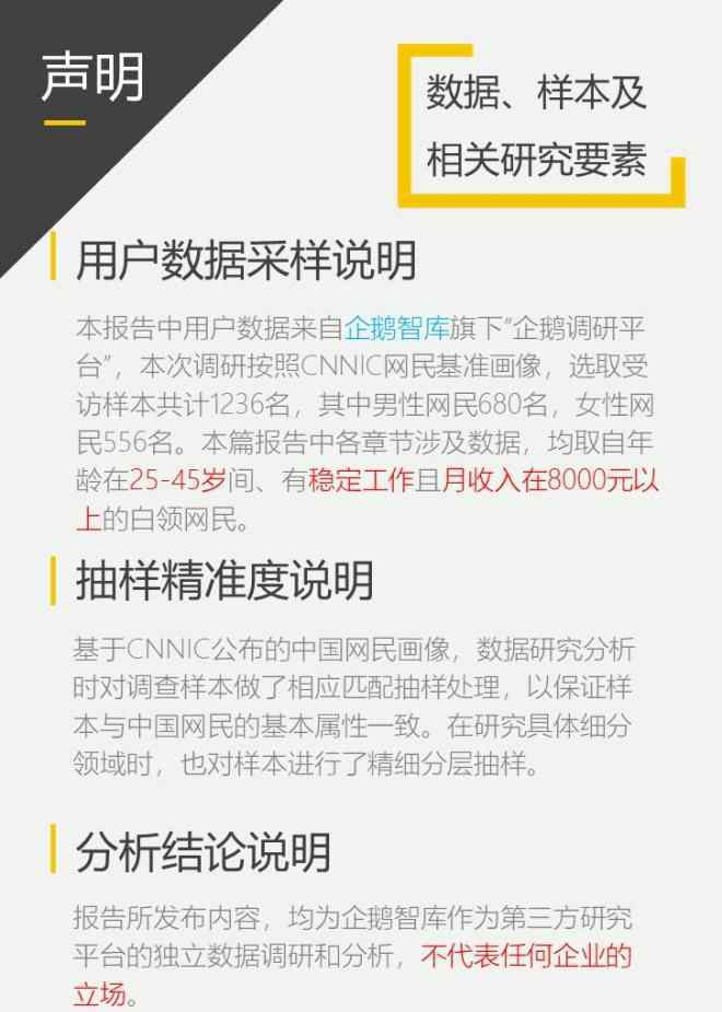 中國白領(lǐng) 1.99億“頭部消費者”：中國白領(lǐng)網(wǎng)民生活&消費報告