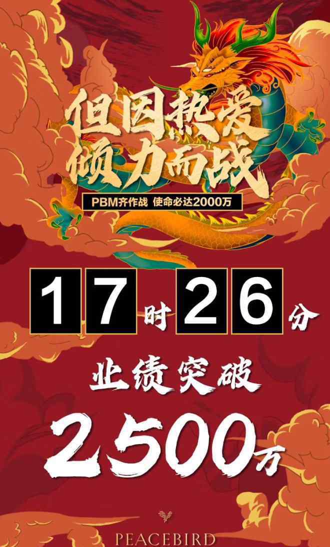 太平鳥官方商城 PEACEBIRD MEN官方微商城上線 17小時銷售破2500萬