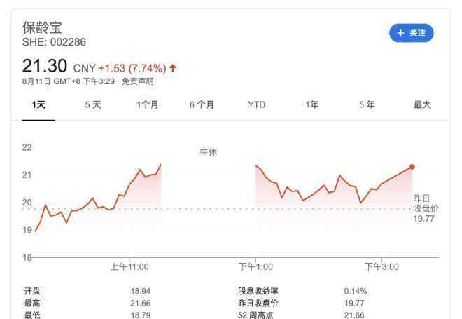 元?dú)?元?dú)萆趾蜔o糖飲料火了，最大贏家竟然是它