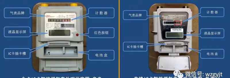 天然氣表的小紅色按鈕 IC卡燃氣表使用解析大全，有圖有真相