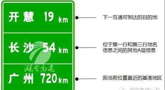 高速公路標志 蜀黍權(quán)威解讀最新高速公路標志牌，看懂就不怕繞暈