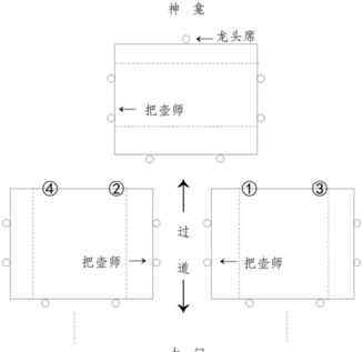 寡婦的肉隙縫 難忘水府席