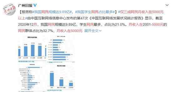 4成網(wǎng)民月入不足2千 目前是什么情況？