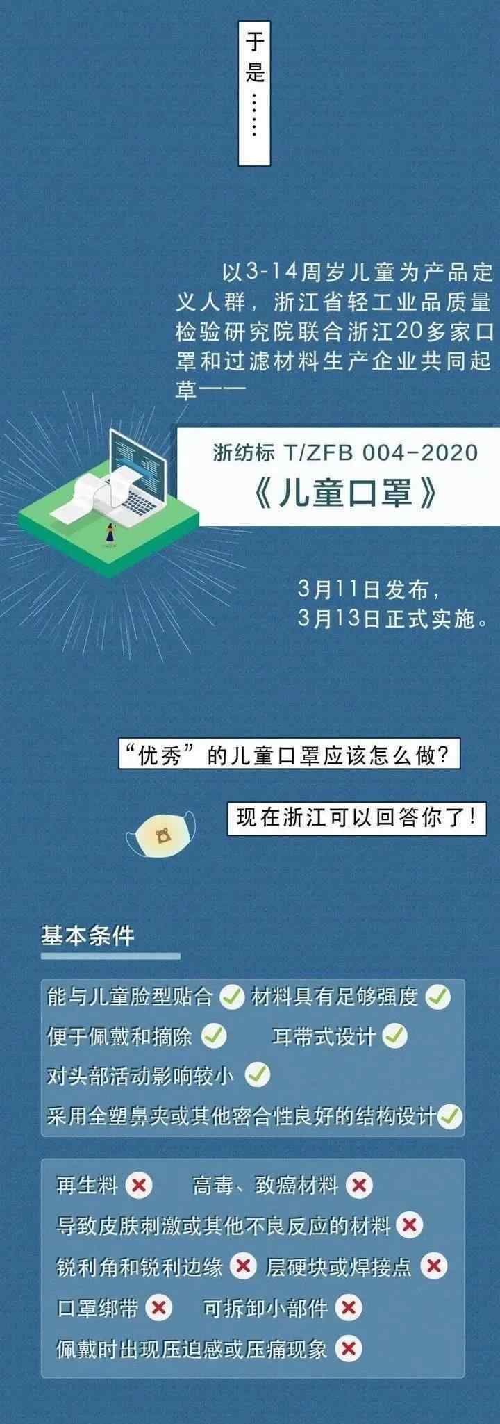 口罩怎么選 兒童口罩怎么選？要點來了！