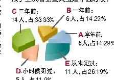 熒火蟲 巨資引進(jìn)萬只螢火蟲卻大批死亡 熒光之傷惹人憂