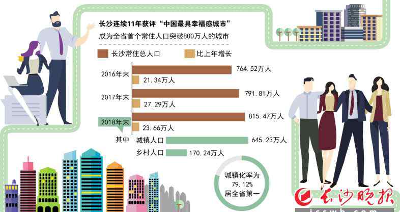 大學(xué)生戶口遷回原籍 大學(xué)新生要不要遷戶口? 湖南籍學(xué)生畢業(yè)后可申請遷回原籍