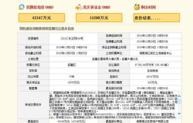 長沙土地拍賣 2016年長沙市內(nèi)六區(qū)土地出讓金總額178.6億元 同比上漲114%