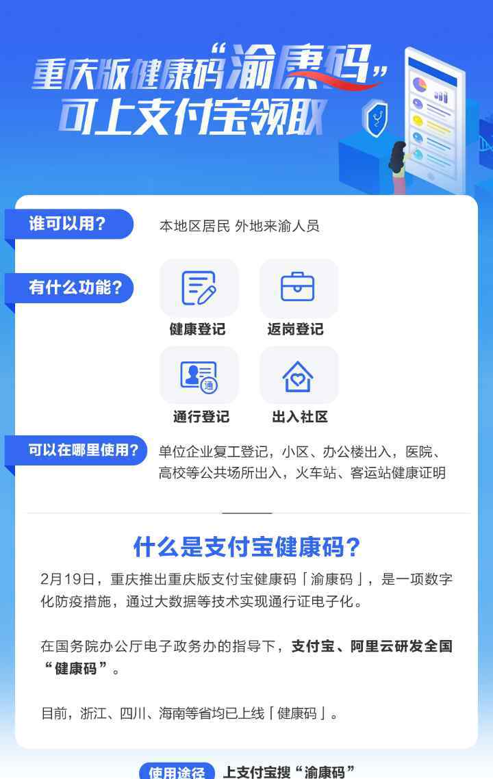 康碼 智能化抗疫！“渝康碼”上線 重慶市民可憑一“碼”通行