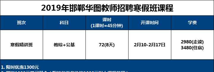 考教師編制有什么條件 考上教師編制都需要哪些條件？