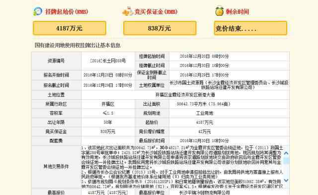 長沙土地拍賣 2016年長沙市內(nèi)六區(qū)土地出讓金總額178.6億元 同比上漲114%